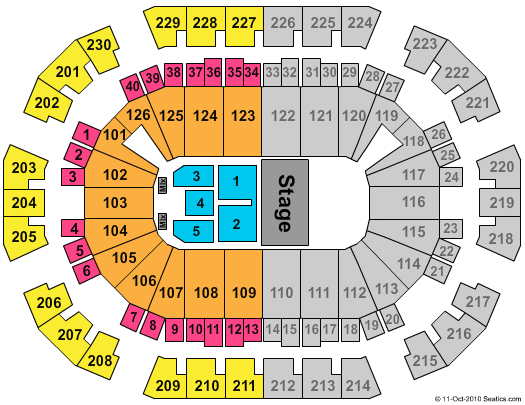 Save Mart Center Half House Seating Chart